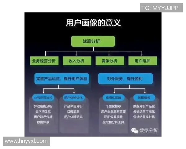 电竞比分独家解析LNG战术与对手的深度对比与分析实时数据