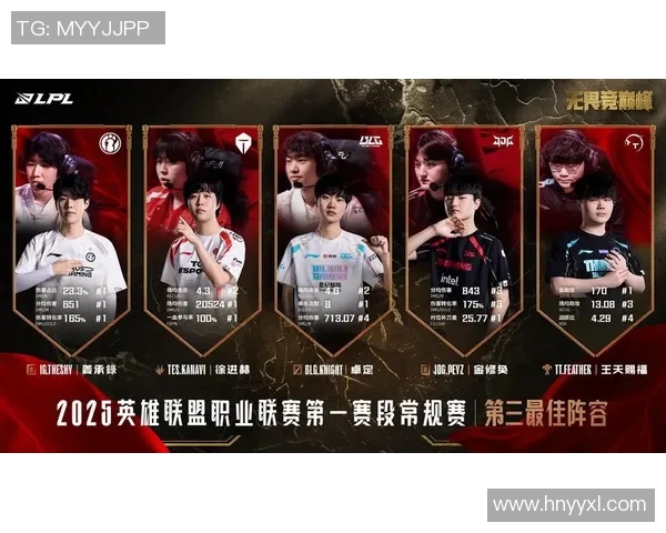 电竞实时数据热议王者荣耀BLG灵活性变革引发战术新思潮实时新闻